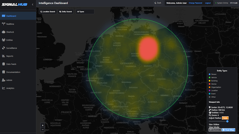 Signal Hub Dashboard