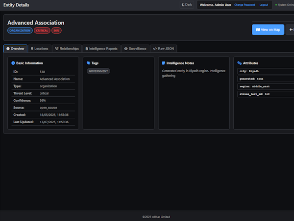 Entity Management Interface