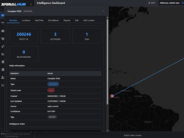 Surveillance Dashboard